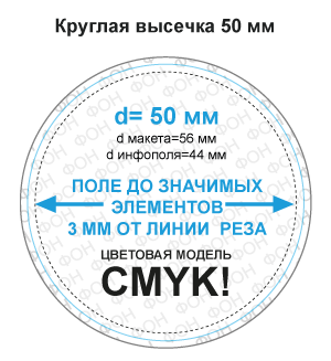 Макет круглого магнита 50 мм